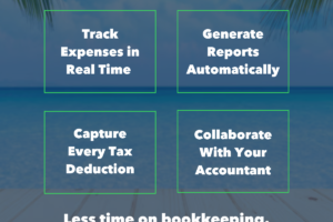 Quickbooks online